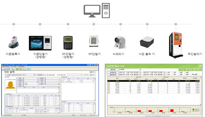 구축 사례