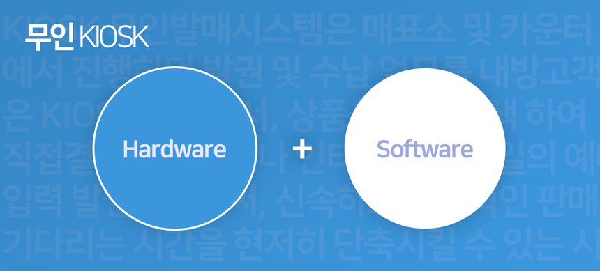 키오스크 안내